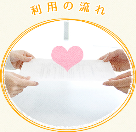 利用の流れ